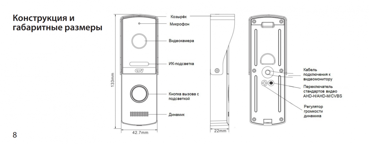 Вызывная видеопанель домофона CTV-D4003NG (Серебро)