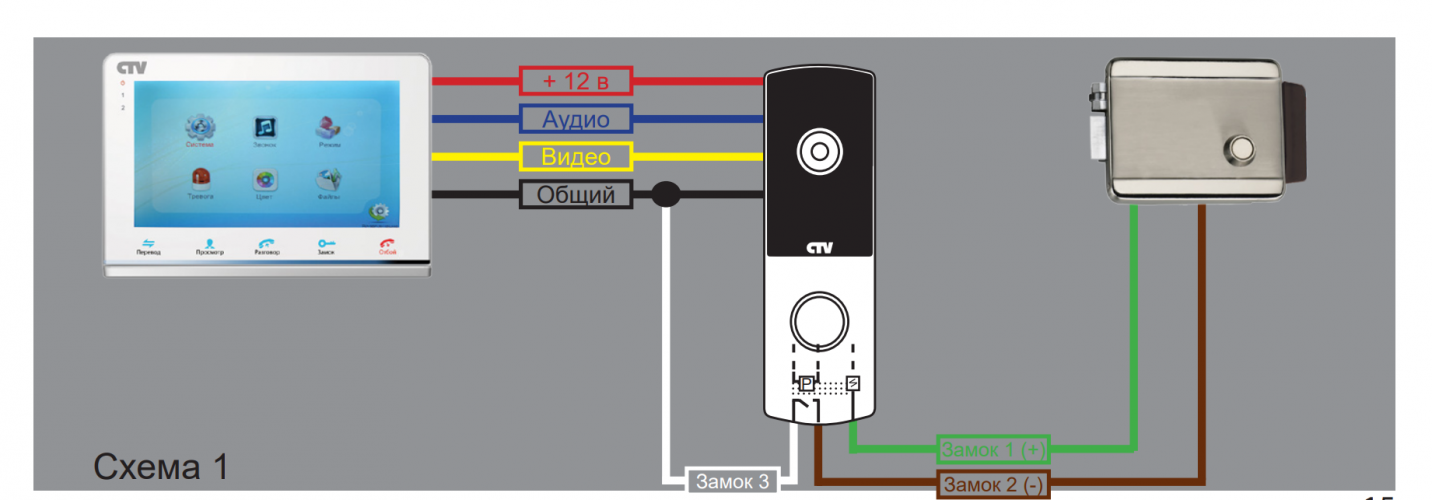 Вызывная видеопанель домофона CTV-D4003NG (Серебро)