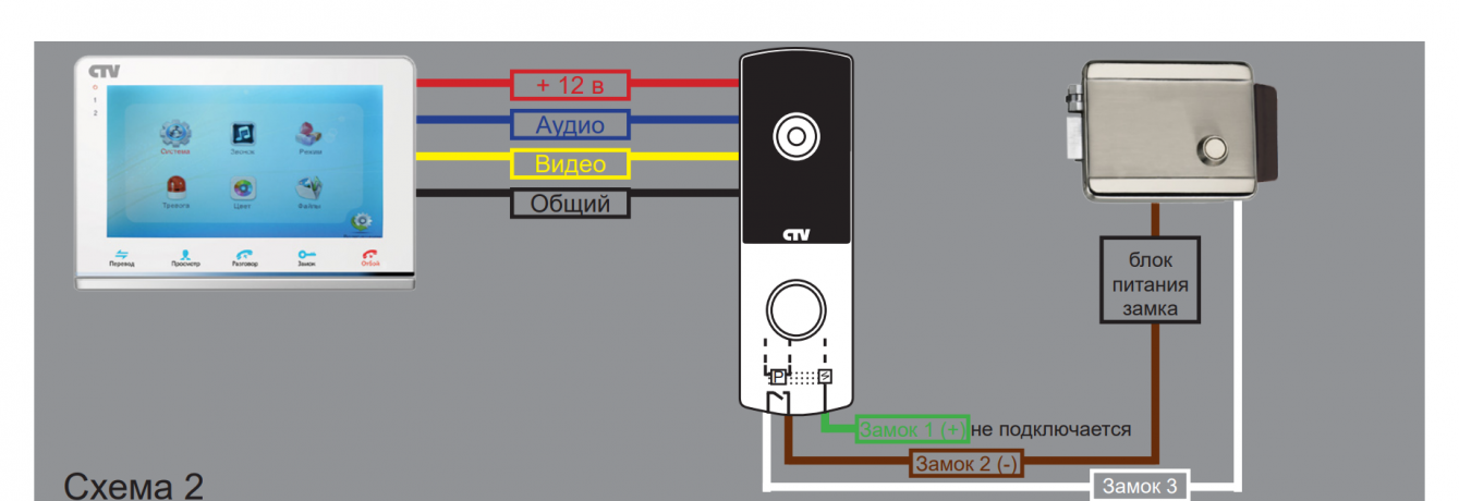 Вызывная видеопанель домофона CTV-D4003NG (Серебро)