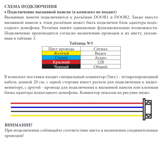 Монитор видеодомофона CTV-M2702MD W (белый) (960H) 7" IPS, сенсорные кнопки