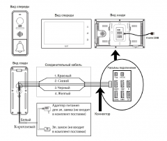 Монитор видеодомофона CTV-M2702MD W (белый) (960H) 7&quot; IPS, сенсорные кнопки