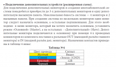 Монитор видеодомофона CTV-M2702MD W (белый) (960H) 7&quot; IPS, сенсорные кнопки