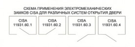 Электромеханический замок CISA CISA 11.931.60.3, накладной монтаж