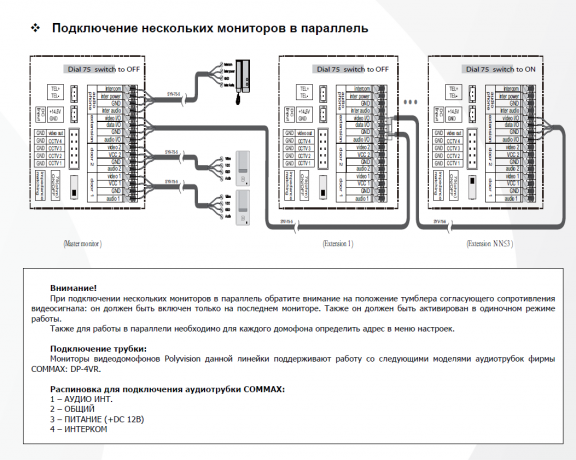 Монитор видеодомофона Polyvision PVD-7L v.7.1 (960H) 7" IPS, сенсорный дисплей