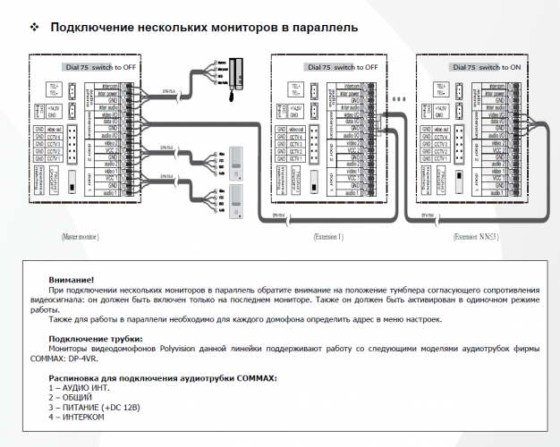 Монитор видеодомофона Polyvision PVD-7L v.7.1 (960H) 7" IPS, сенсорный дисплей