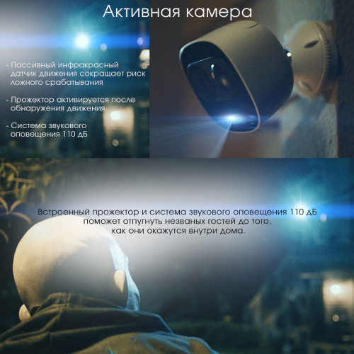 Камера видеонаблюдения IMOU LOOC