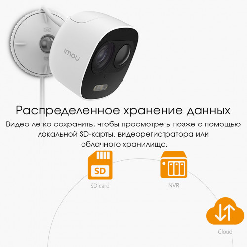 Камера видеонаблюдения IMOU LOOC