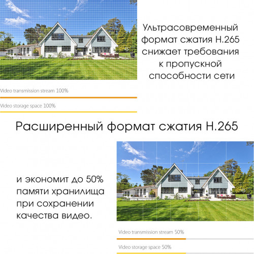 Камера видеонаблюдения IMOU LOOC